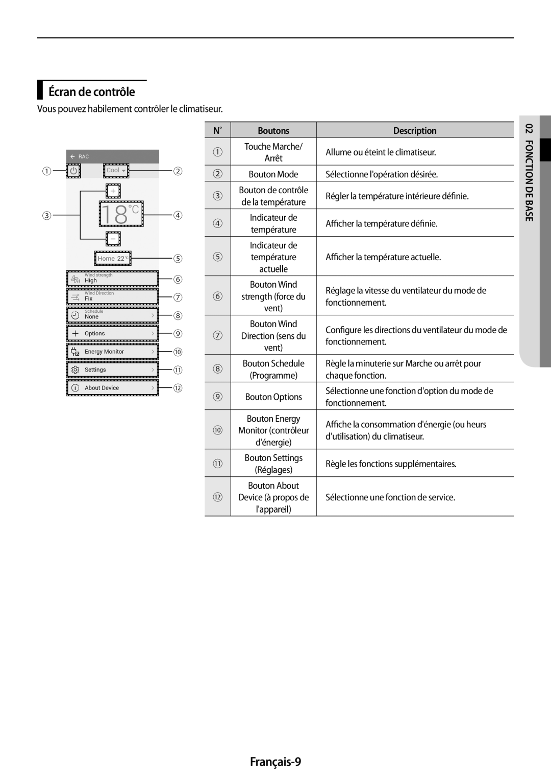 Samsung AR18MSWSAWKNEU Écran de contrôle, Français-9, Vous pouvez habilement contrôler le climatiseur, Boutons Description 