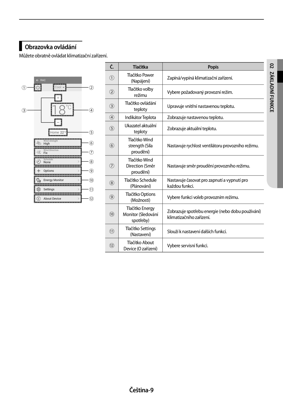 Samsung AR24MSWNAWKNEU manual Obrazovka ovládání, Čeština-9, Můžete obratně ovládat klimatizační zařízení, Tlačítka Popis 