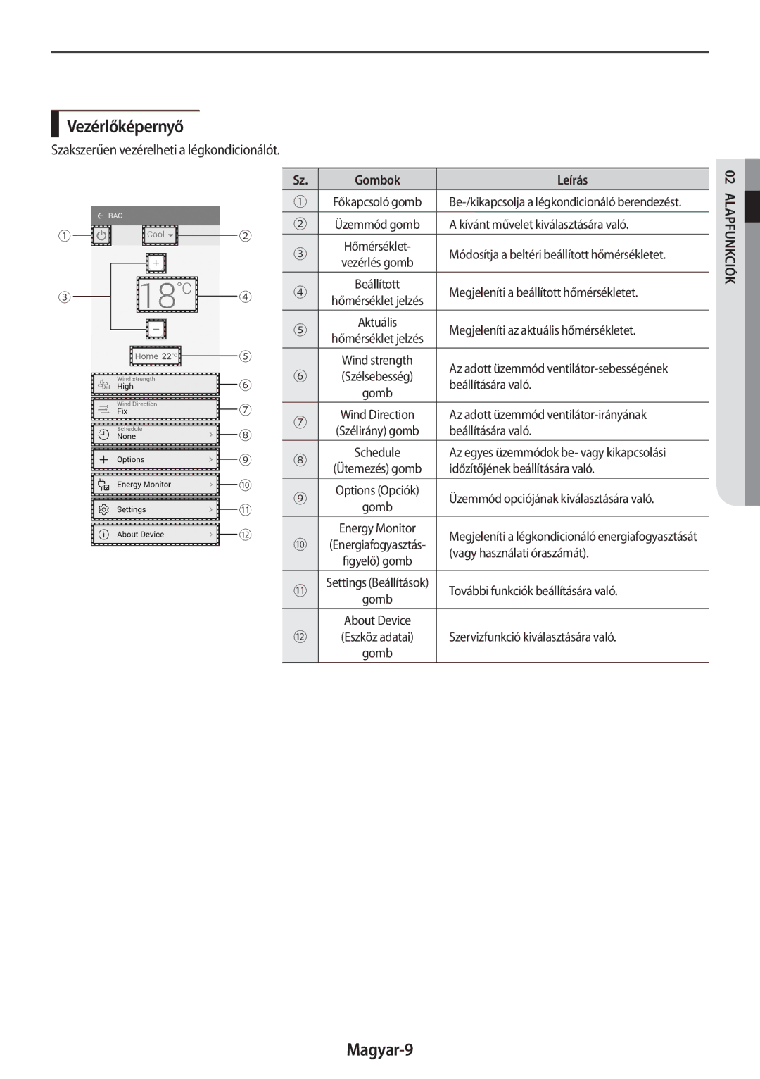 Samsung AR24MSWNAWKNEU, AR24MSPDBWKNEU, AR18MSWNAWKNEU, AR18MSWSAWKNEU manual Vezérlőképernyő, Magyar-9, Gombok Leírás 