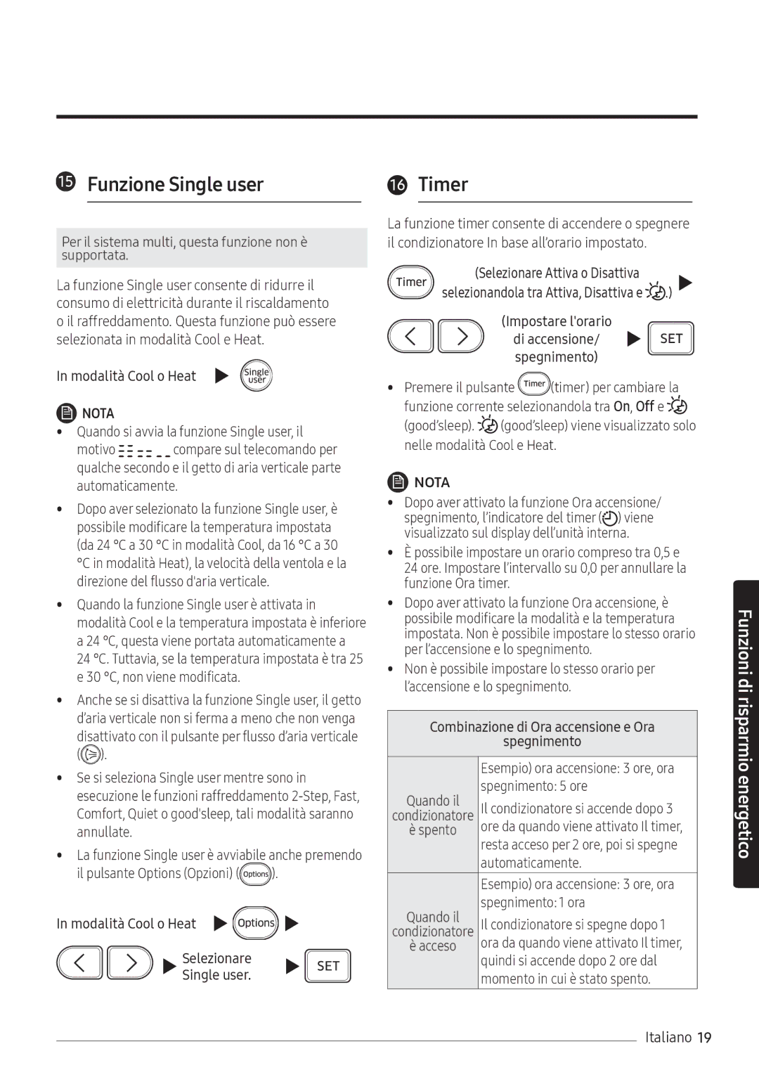 Samsung AR18NSFHBWKNEU manual Combinazione di Ora accensione e Ora Spegnimento, Spegnimento 5 ore, Automaticamente 