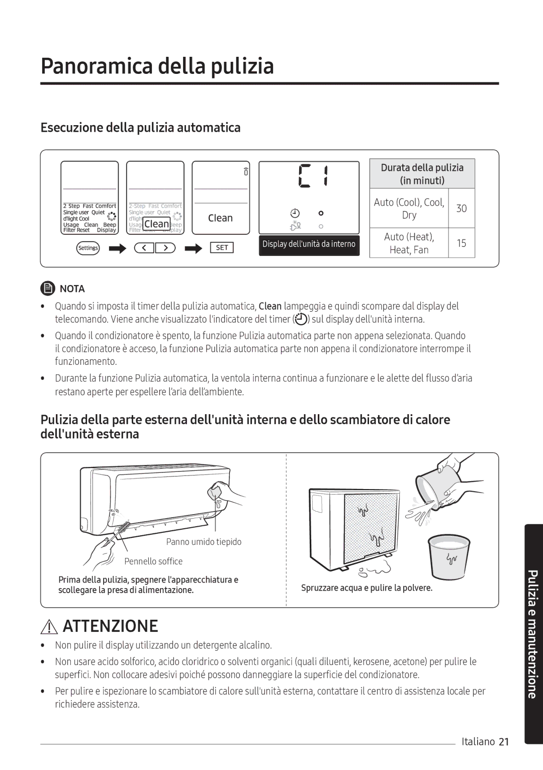 Samsung AR18NSFHBWKNEU, AR24NSFHBWKNEU Panoramica della pulizia, Non pulire il display utilizzando un detergente alcalino 