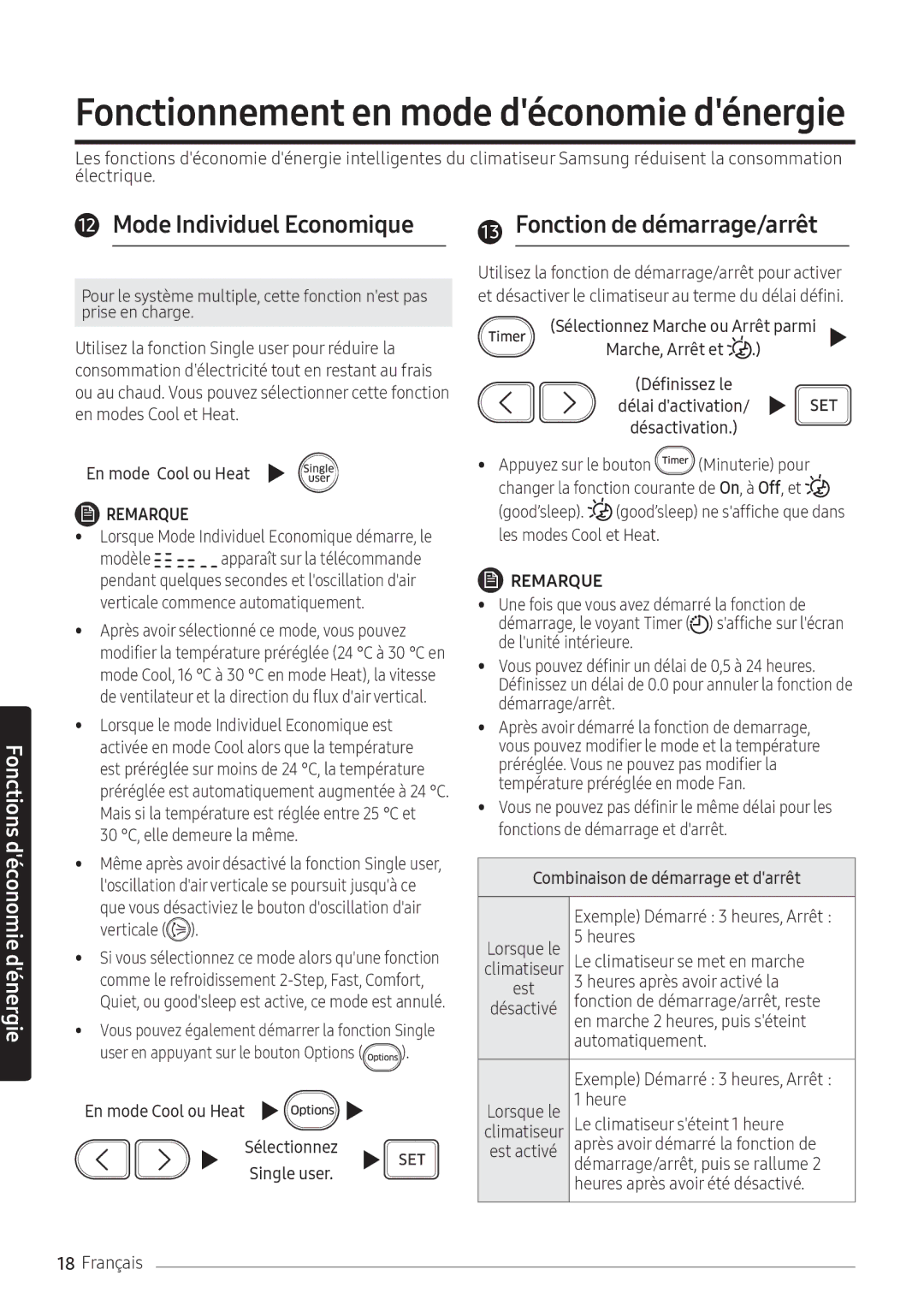 Samsung AR18NSFPEWQNEU, AR24NSFPEWQNEU manual Mode Individuel Economique, Fonction de démarrage/arrêt 