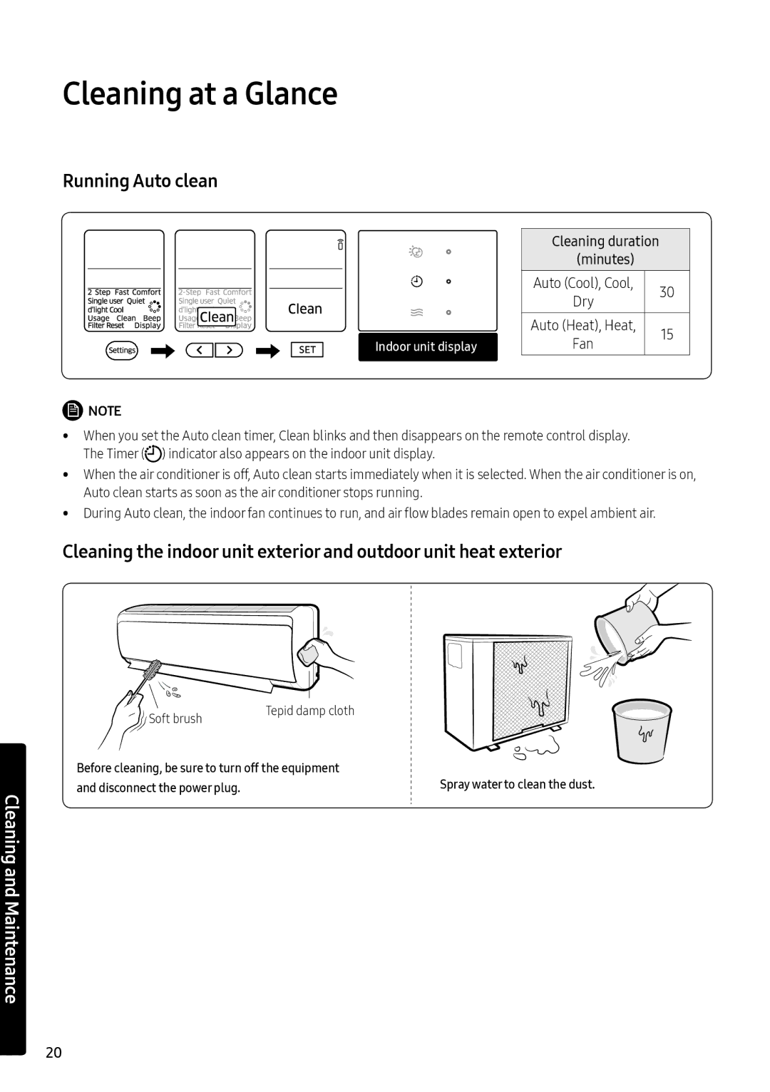 Samsung AR18NSFPEWQNEU, AR24NSFPEWQNEU manual Cleaning at a Glance, Cleaning duration Minutes 