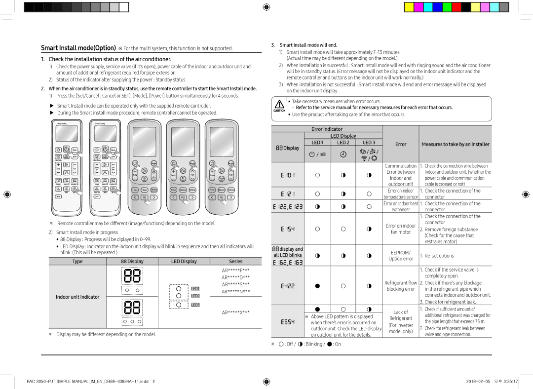 Samsung AR18NSPXBWKXEU, AR24NSPXBWKXEU, AR07NXWXBWKNEU Display LED Display, Smart Install mode will end, Error indicator 