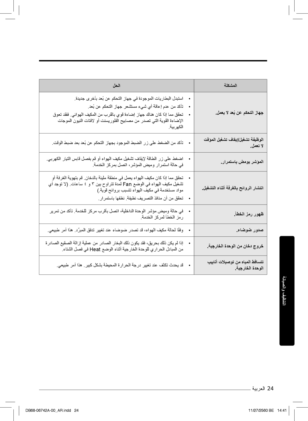 Samsung AR24NVFHEWKXMG manual لﻣﻌﯾ ﻻ دﻌﺑُنﻋ مﻛﺣﺗﻟا زﺎﮭﺟ, تﻗؤﻣﻟا لﯾﻐﺷﺗ فﺎﻘﯾإ/لﯾﻐﺷﺗ ﺔﻔﯾظوﻟا, لﻣﻌﺗ ﻻ, رارﻣﺗﺳﺎﺑ ضﻣوﯾ رﺷؤﻣﻟا 