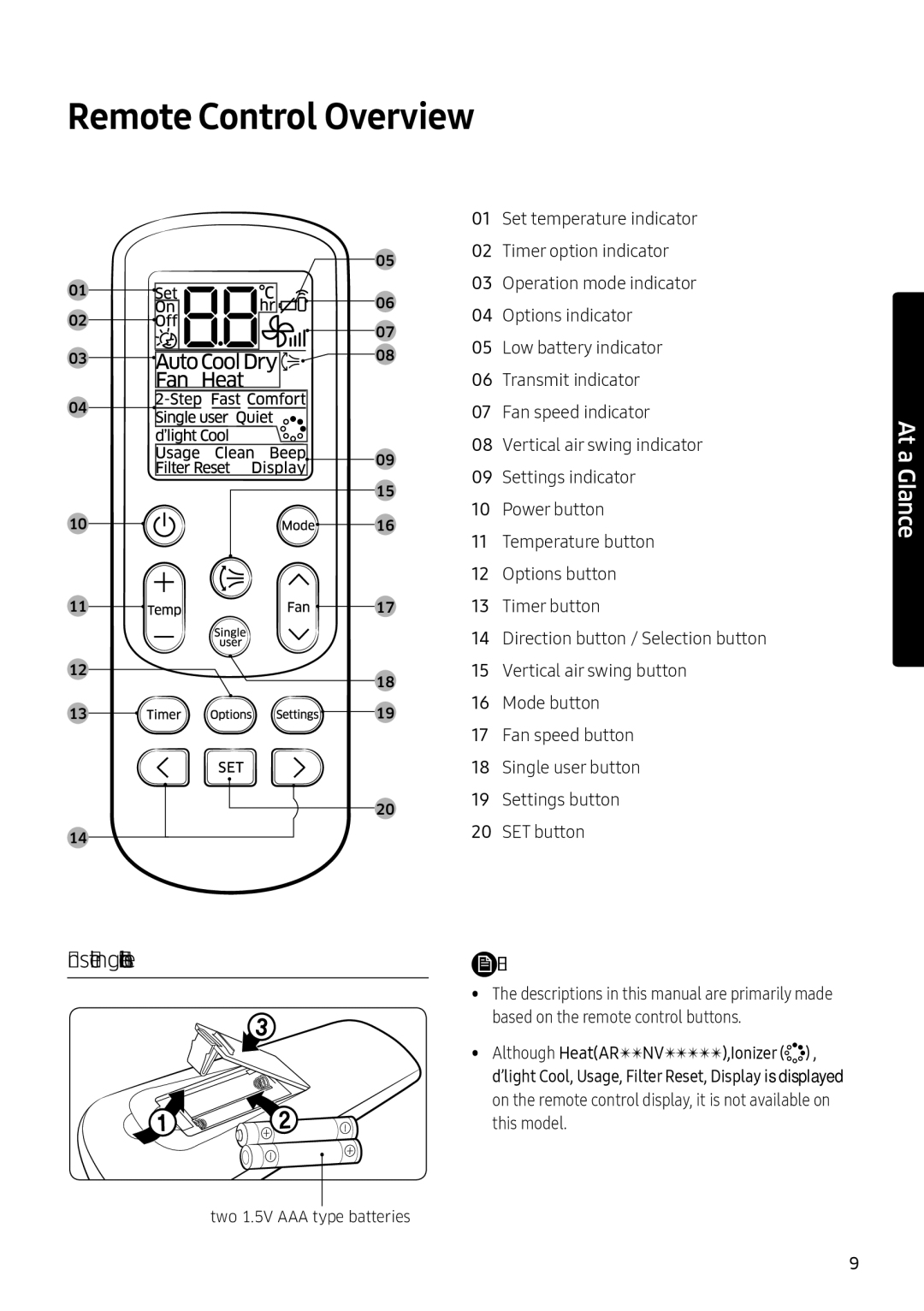 Samsung AR24NVFHEWKXMG, AR24NSFHEWKNMG, AR18NVFHEWKXMG manual Remote Control Overview, Inserting batteries 