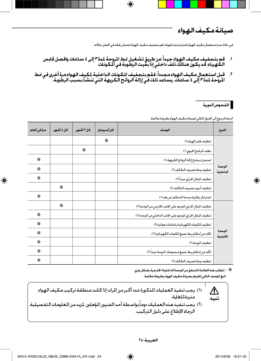 Samsung AR30JVFUCWKNMG manual ءاوهلافيكمةنايص, 24-ةيبرعلا 