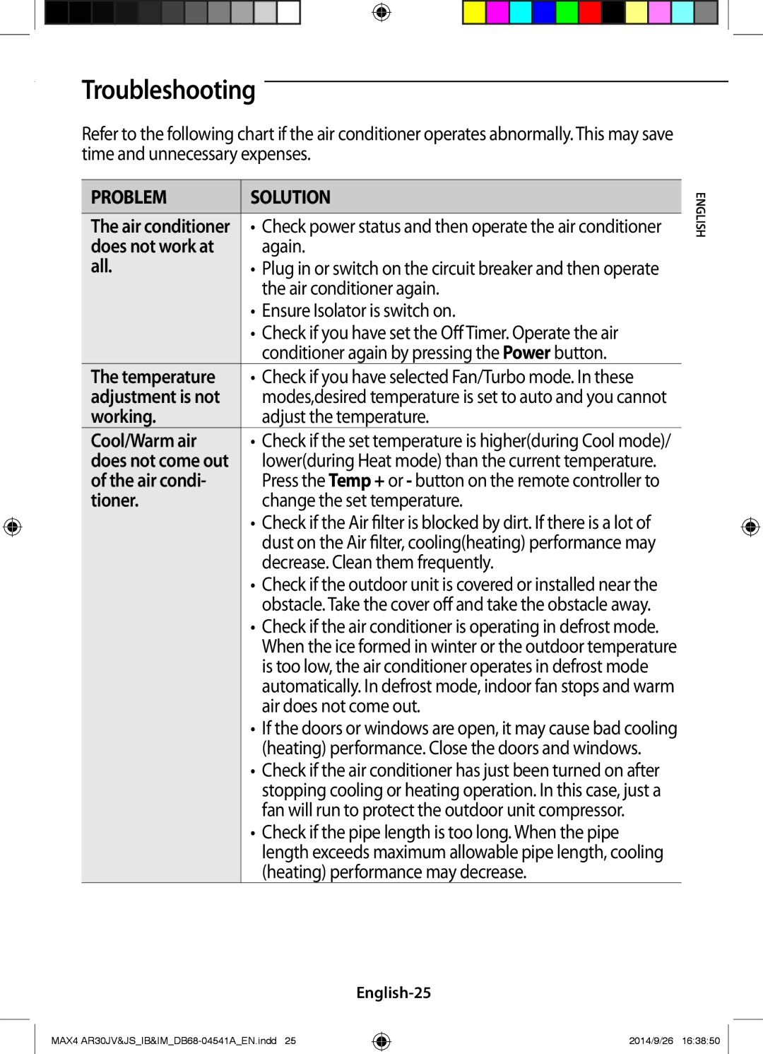 Samsung AR30JVFUCWKNMG manual Troubleshooting, Air conditioner, Does not come out, English-25 