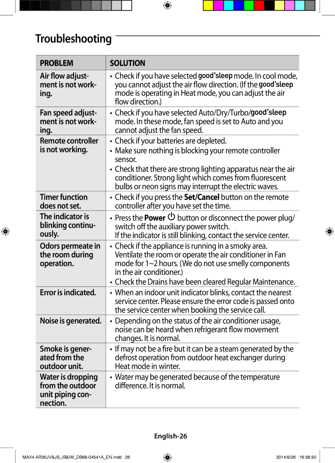 Samsung AR30JVFUCWKNMG manual Check if you press the Set/Cancel button on the remote, Odors permeate, Noise is generated 