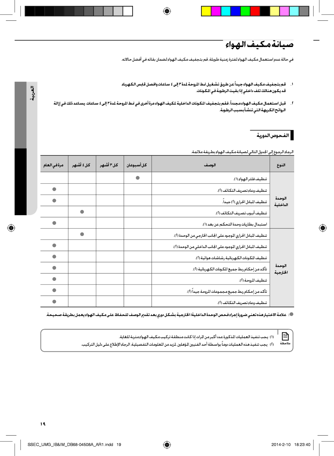 Samsung AR30HCFUAWKNMG, AR36HCFUAWKNMG, AR30HPFUAWKNMG, AR36HPFUAWKNMG ءاوهلافيكمةنايص, ةبوطرلاببسبأشنتيتلاةهيركلاحئاورلا 