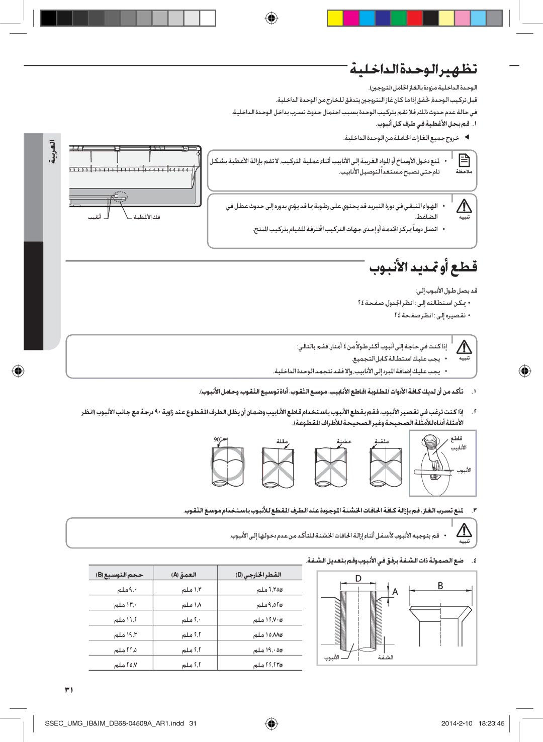 Samsung AR30HCFUAWKNMG manual ةيلخادلا ةدحولا ريهظت, بوبنأ لك فرط يف ةيطغلأا لحب مق, Bعيسوتلامجح Aقمعلا يجرالخا رطقلا 