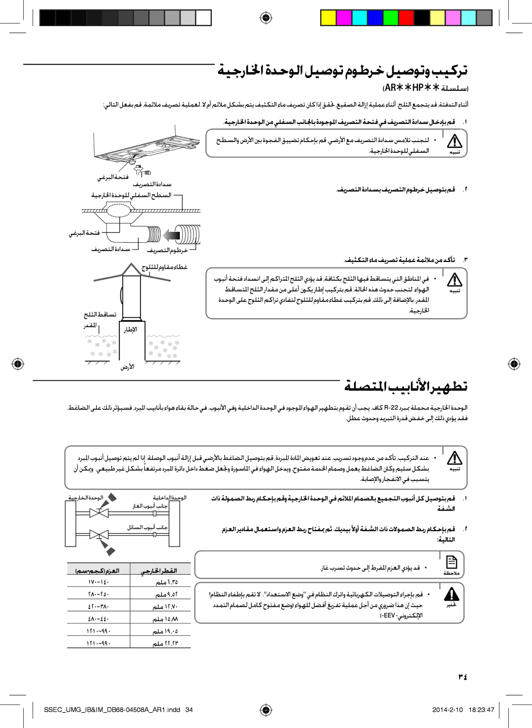 Samsung AR36HPFUAWKNMG, AR36HCFUAWKNMG, AR30HPFUAWKNMG manual ةيجرالخاةدحولاليصوتموطرخليصوتوبيكرت, ةلصتلما بيبانلأا ريهطت 