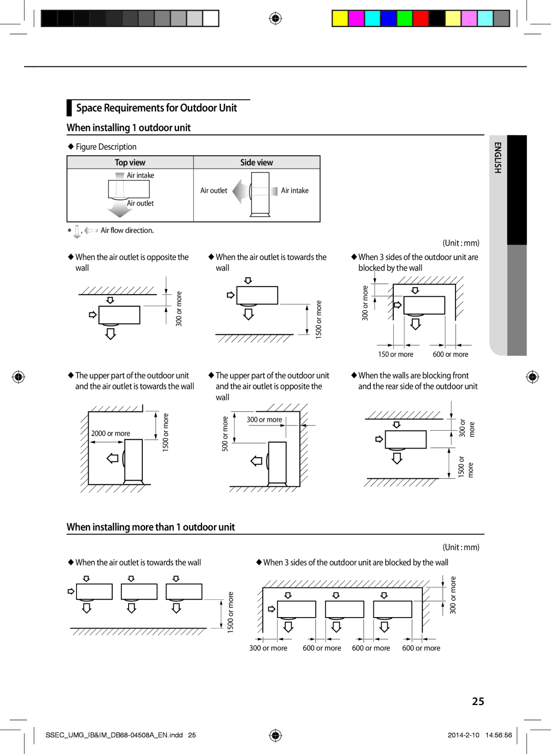 Samsung AR30HPFUAWKNMG, AR36HCFUAWKNMG When installing more than 1 outdoor unit,  Figure Description, Top view Side view 