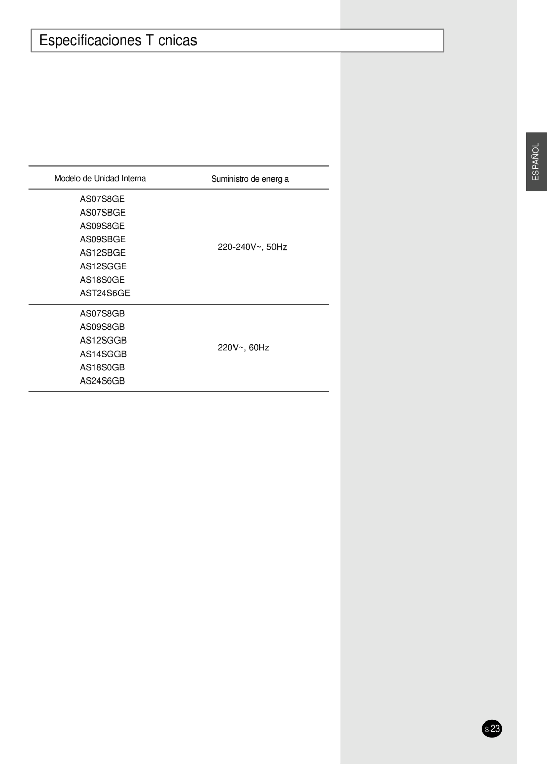 Samsung AS09S8GE, AS07S8GB, AS07S8GE, AS07SBGE, AS24S6GB, AST24S6GE Especificaciones Técnicas, Modelo de Unidad Interna 