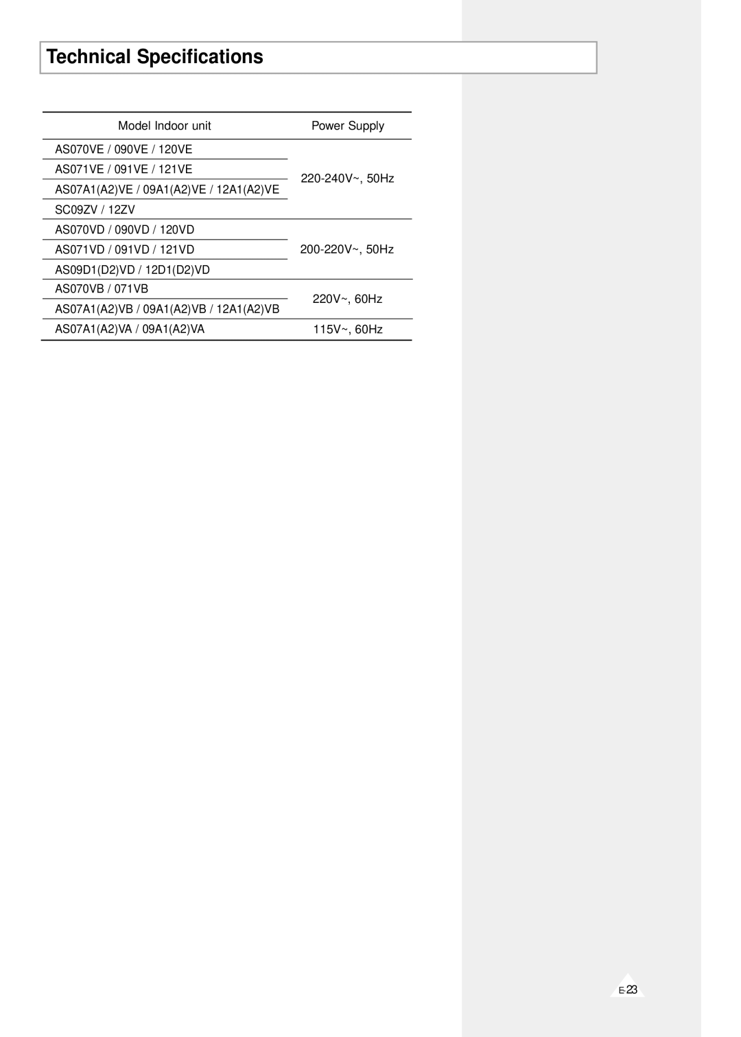 Samsung AS121VE/D, AS090VE/D, AS091VE/D, AS09A1(A2)VE/B, AS09D1(D2)VD, AS09A1(A2)VA, AS07A1(A2)VA manual Technical Specifications 