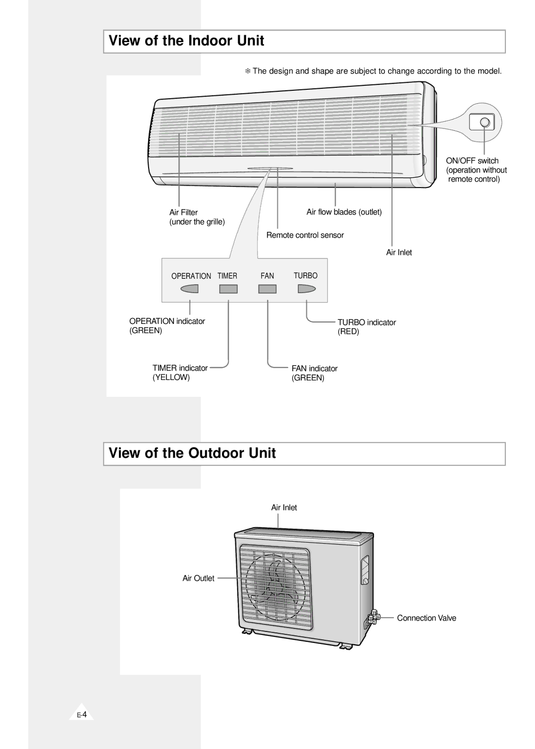 Samsung AS09A1(A2)VA, AS090VE/D, AS091VE/D, AS09A1(A2)VE/B, AS09D1(D2)VD View of the Indoor Unit, View of the Outdoor Unit 