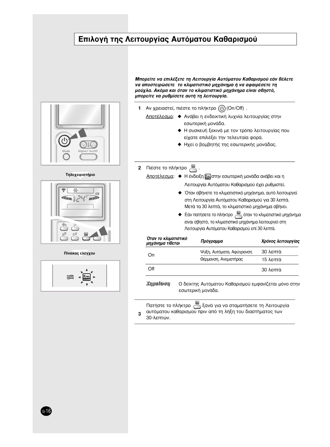 Samsung AS09BPAN manual ∂ÈÏÔÁ‹ ÙË˜ §ÂÈÙÔ˘ÚÁ›·˜ ∞˘ÙﬁÌ·ÙÔ˘ ·ı·ÚÈÛÌÔ‡, §ÂÈÙÔ˘ÚÁ›· ∞˘ÙﬁÌ·ÙÔ˘ ·ı·ÚÈÛÌÔ‡ Â› 30 ÏÂÙ¿, 15 ÏÂÙ¿ 