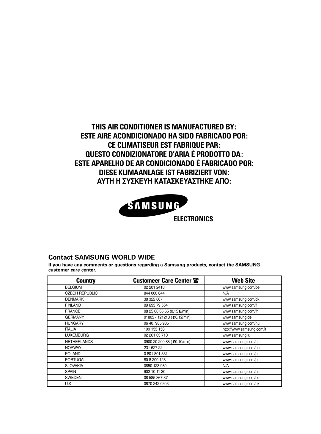 Samsung AS09BPAN, AS09BPAX, AS18BPAN, AS18BPAX manual Diese Klimaanlage IST Fabriziert VON 