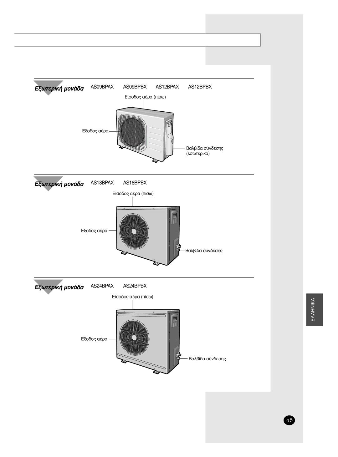 Samsung AS09BPAX, AS09BPAN, AS18BPAN, AS18BPAX manual ›Ûô‰Ô˜ ·¤Ú· ›Ûˆ Œíô‰Ô˜ ·¤Ú· ·Ï‚›‰· Û‡Ó‰Âûë˜ 