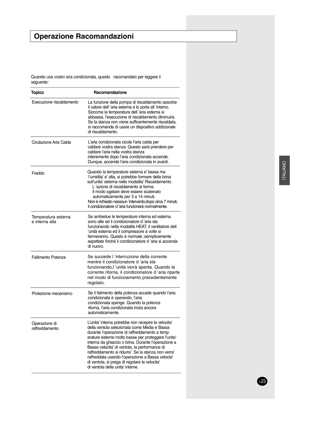 Samsung AS18BPAX, AS09BPAN, AS24BPAX, AS24BPAN, AS12BPAN, AS18BPAN manual Operazione Racomandazioni, Topico Racomandazione 