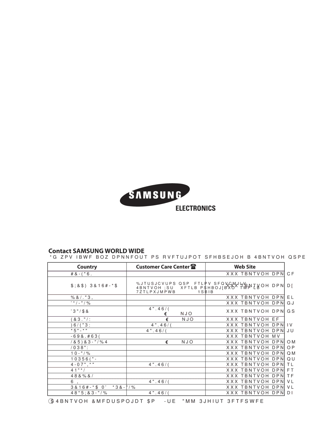 Samsung AS18BPAN, AS09BPAN, AS24BPAX, AS24BPAN, AS12BPAN, AS18BPAX manual Contact Samsung World Wide 