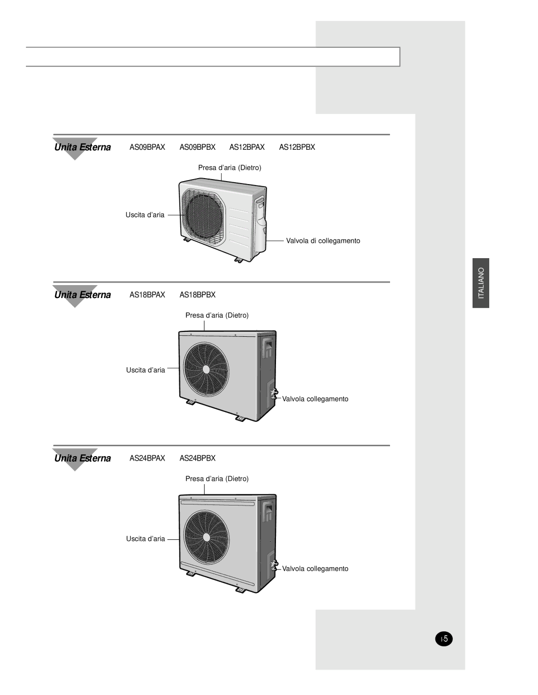 Samsung AS18BPAX, AS09BPAN, AS24BPAX, AS24BPAN, AS12BPAN, AS18BPAN manual Unita Esterna 