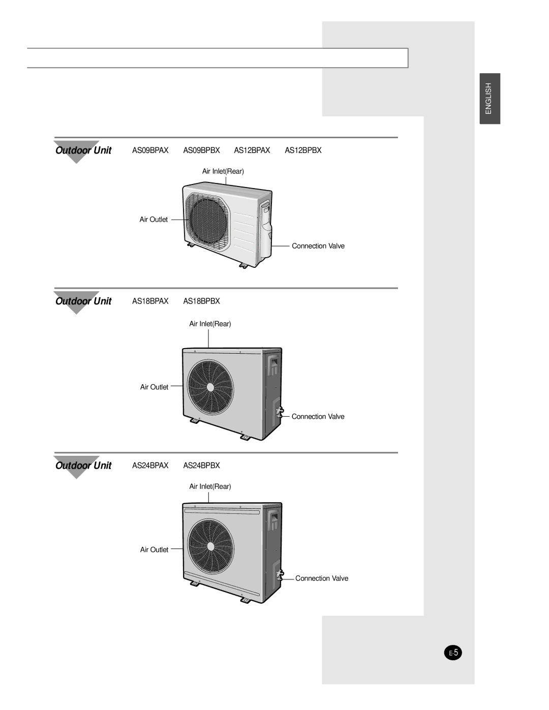 Samsung AS18BPAX, AS09BPAN, AS24BPAX, AS24BPAN, AS12BPAN, AS18BPAN manual Outdoor Unit 