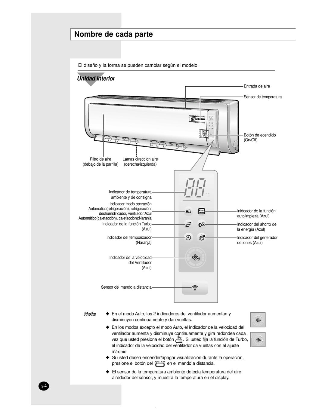 Samsung AS18BPAN, AS09BPAN, AS24BPAX, AS24BPAN, AS12BPAN, AS18BPAX manual Nombre de cada parte, Unidad Interior 