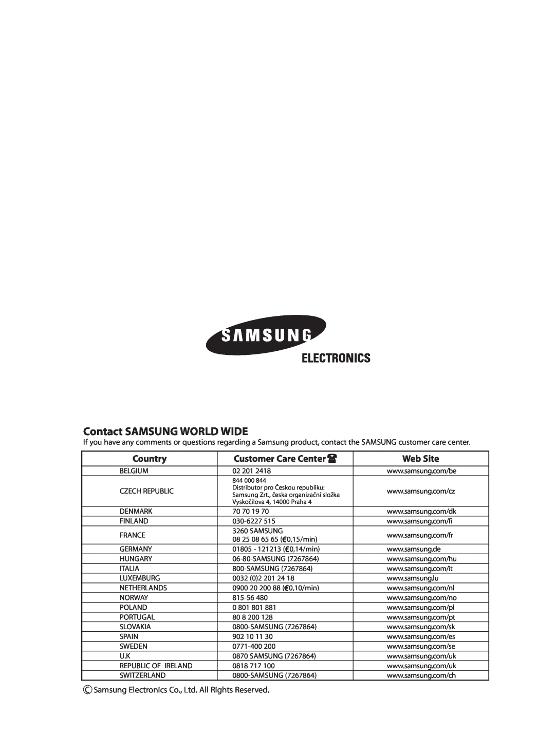 Samsung AS18BPAN, AS09BPAN, AS24BPAX, AS24BPAN, AS12BPAN Contact SAMSUNG WORLD WIDE, Country, Customer Care Center, Web Site 