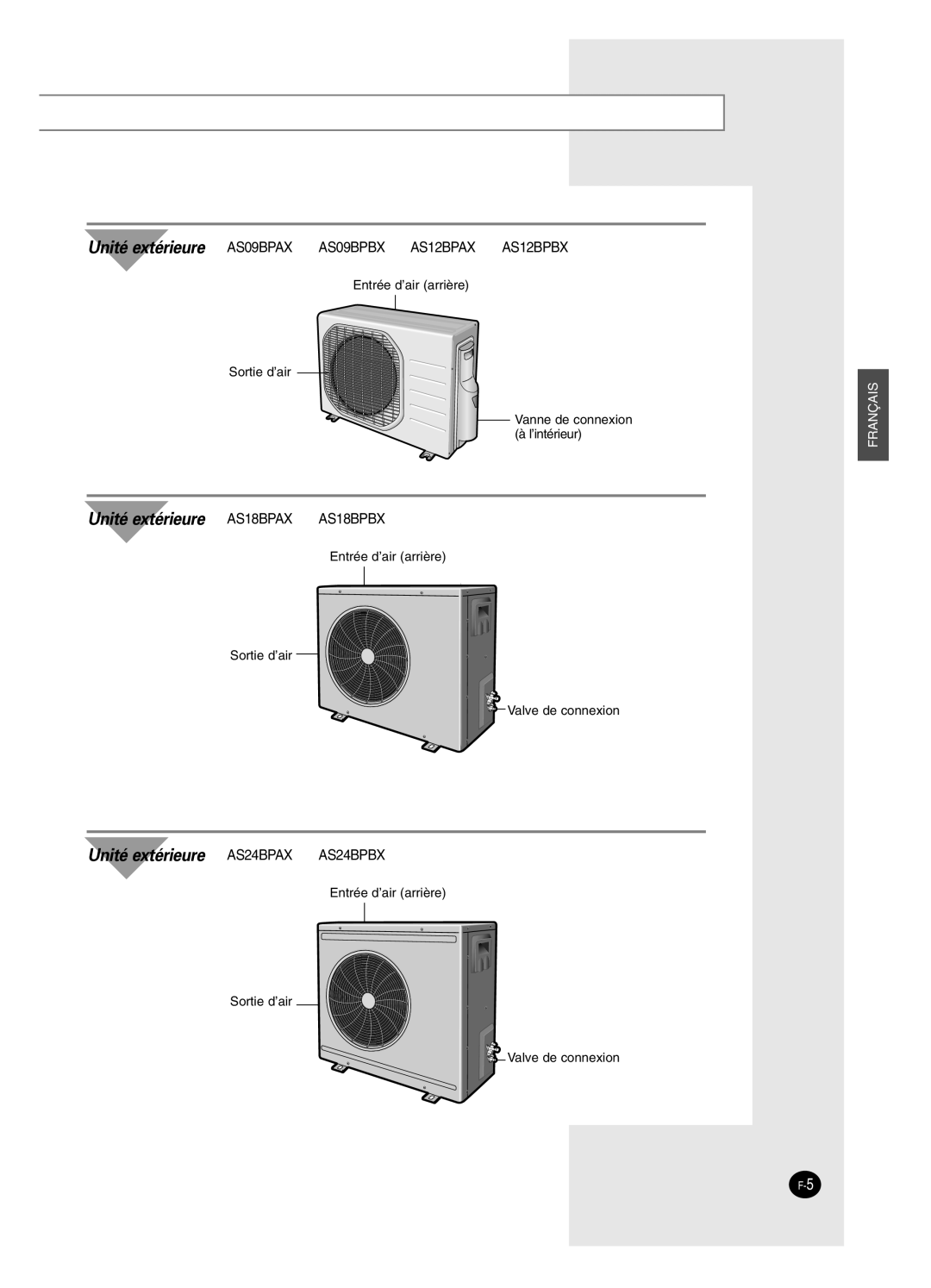 Samsung AS09BPAX, AS09BPAN, AS24BPAX, AS24BPAN, AS12BPAX, AS12BPAN, AS18BPAN manual Unité extérieure AS18BPAX 