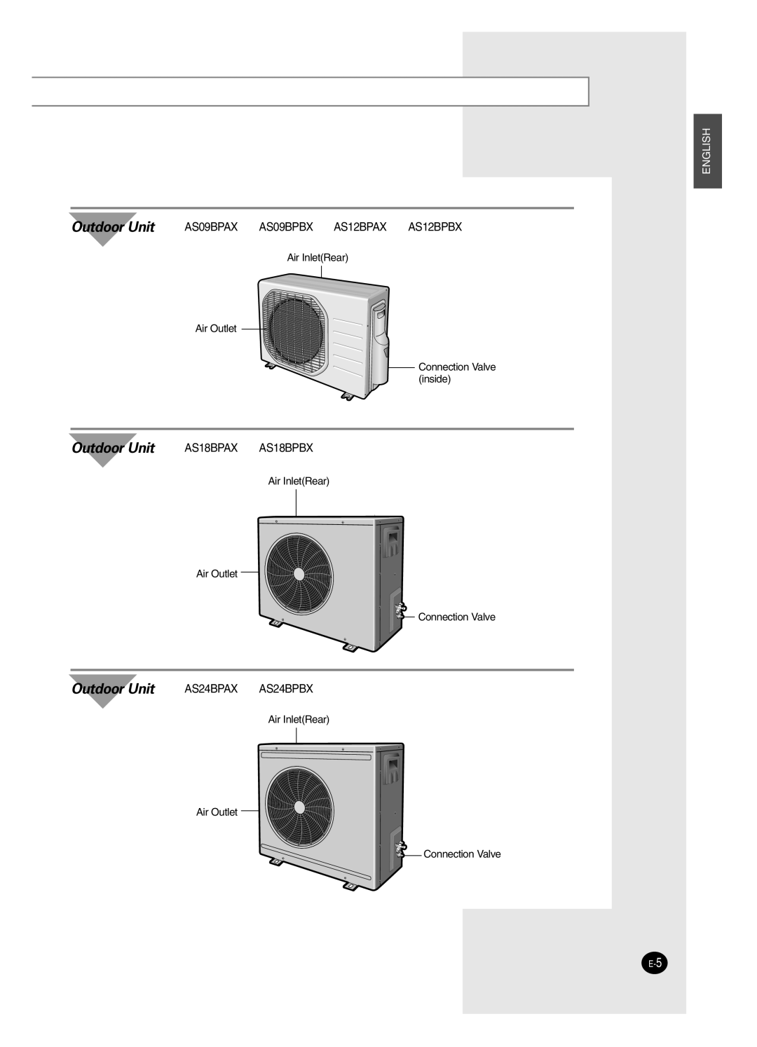 Samsung AS09BPAX, AS09BPAN, AS24BPAX, AS24BPAN, AS12BPAX, AS12BPAN, AS18BPAN, AS18BPAX manual Outdoor Unit 