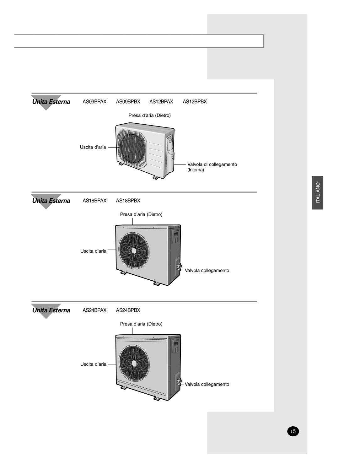 Samsung AS09BPAX, AS09BPAN, AS24BPAX, AS24BPAN, AS12BPAX, AS12BPAN, AS18BPAN, AS18BPAX manual Unita Esterna 