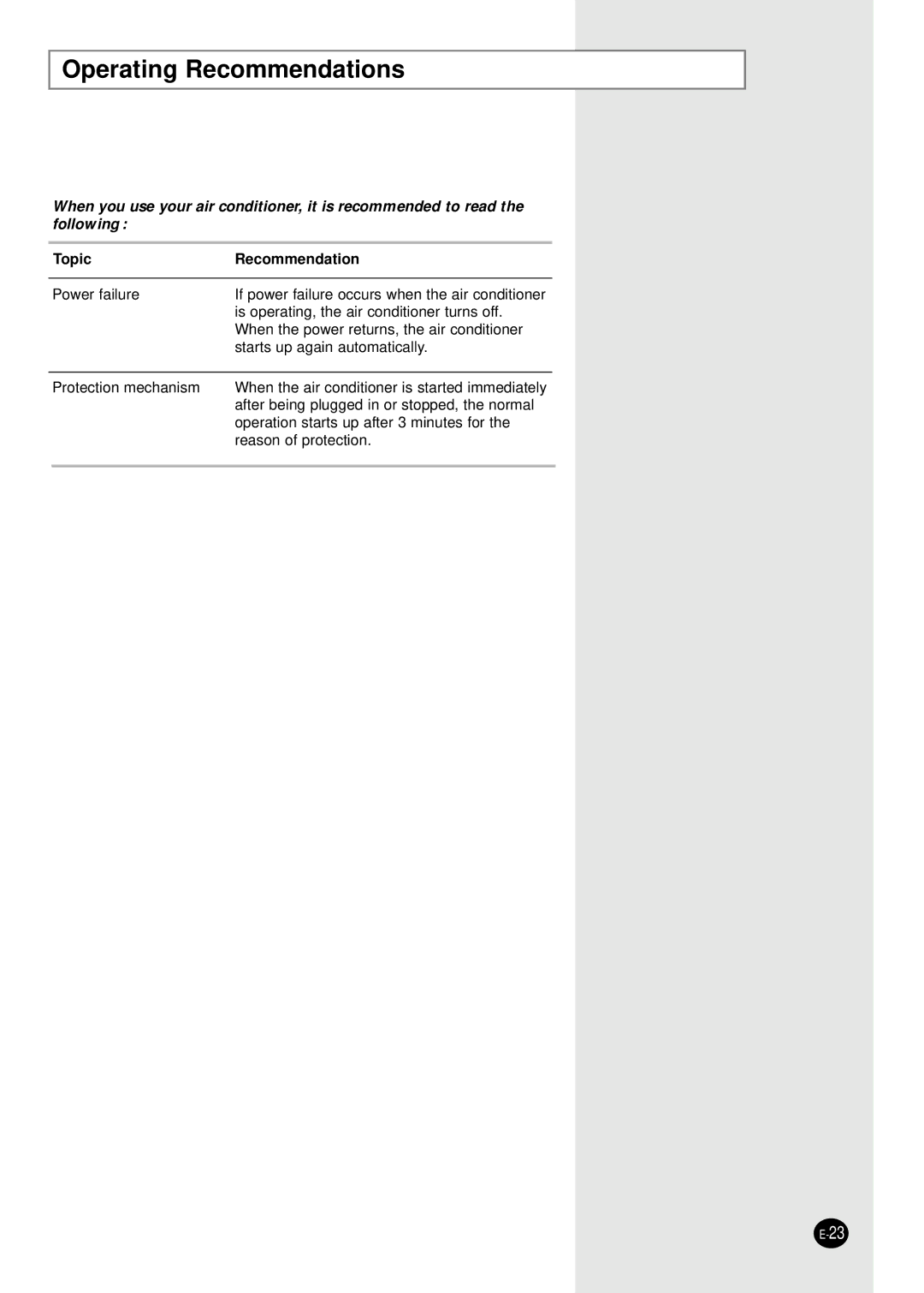 Samsung AS24CM1N, AS09CM1X, AS09CM2X, AS09CM2N, AS09CM1N, AS18CM1N, AS18CM2N Operating Recommendations, Topic Recommendation 