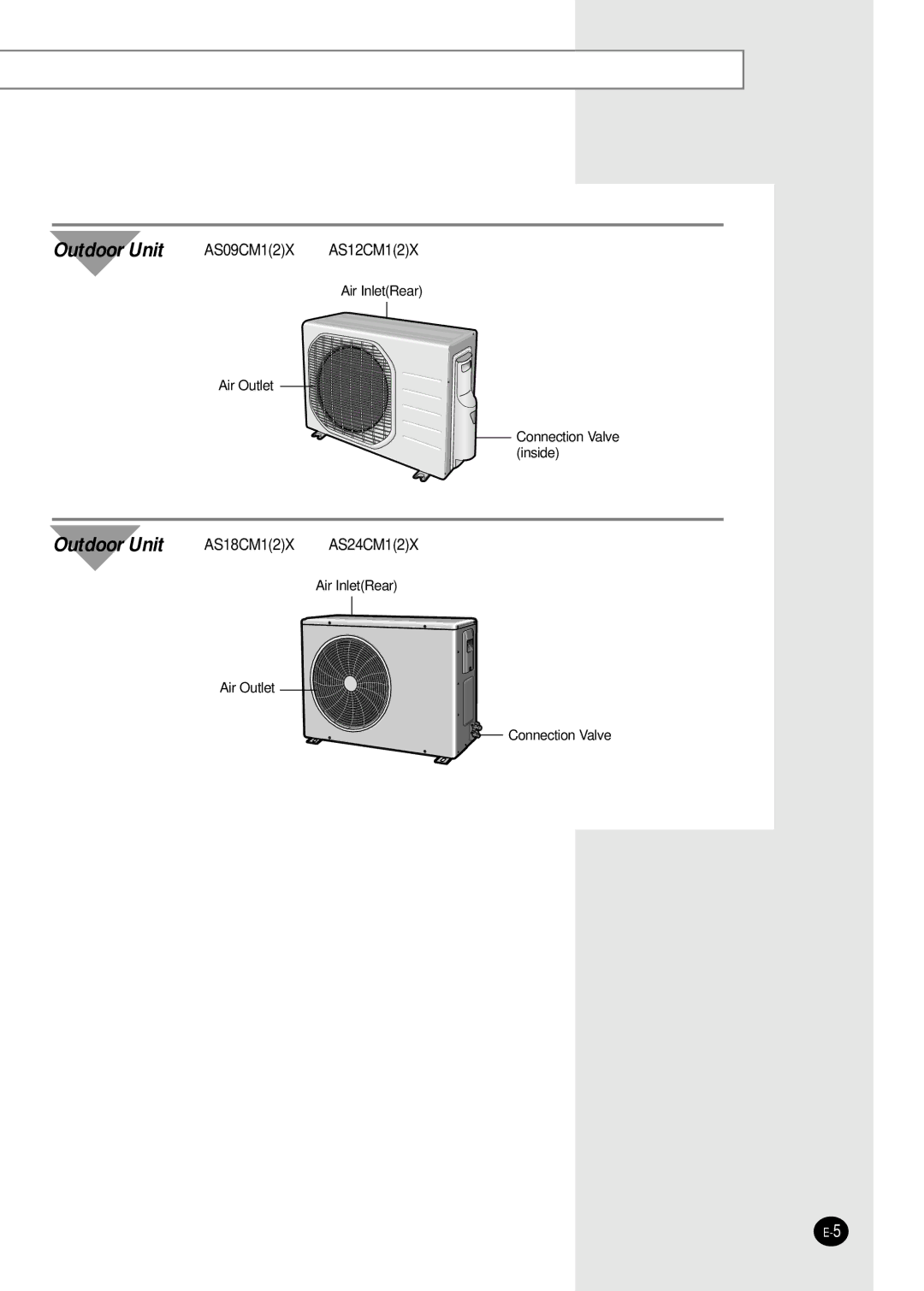 Samsung AS18CM2N, AS09CM1X, AS09CM2X, AS09CM2N, AS09CM1N, AS18CM1N, AS24CM1X, AS24CM2N, AS24CM1N, AS18CM2X, AS18CM1X Outdoor Unit 