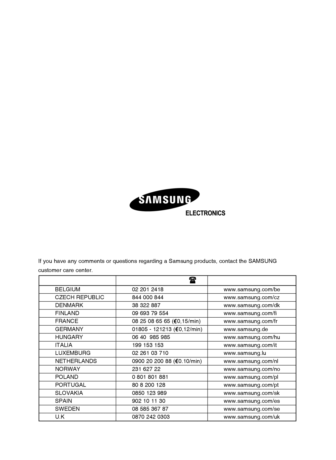 Samsung AS09J, AS09F, AS24J, AS24W, AS24F, AS18J, AS18W, AS12W, AS18F, AS09W, AS12F, AS12J user manual Contact Samsung World Wide 