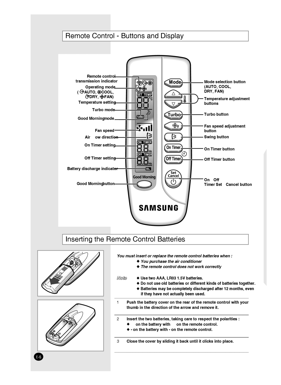 Samsung AS12W, AS09F, AS24J Remote Control Buttons and Display, Inserting the Remote Control Batteries, Temperature setting 