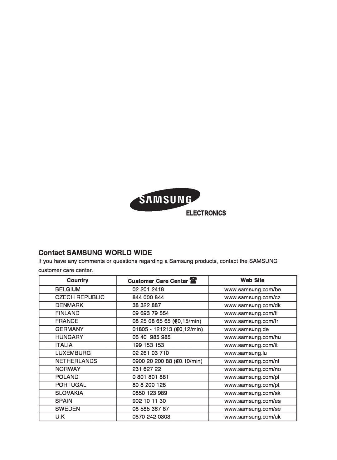 Samsung AS09J, AS09F, AS24J, AS24W, AS24F, AS18J, AS18W Contact SAMSUNG WORLD WIDE, Country, Customer Care Center, Web Site 