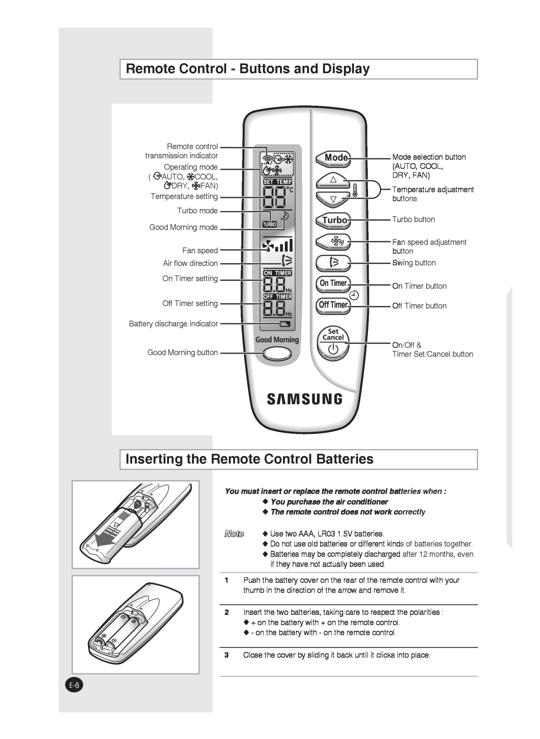 Samsung AS12W, AS09F, AS24J, AS24W, AS24F, AS18J Remote Control - Buttons and Display, Inserting the Remote Control Batteries 