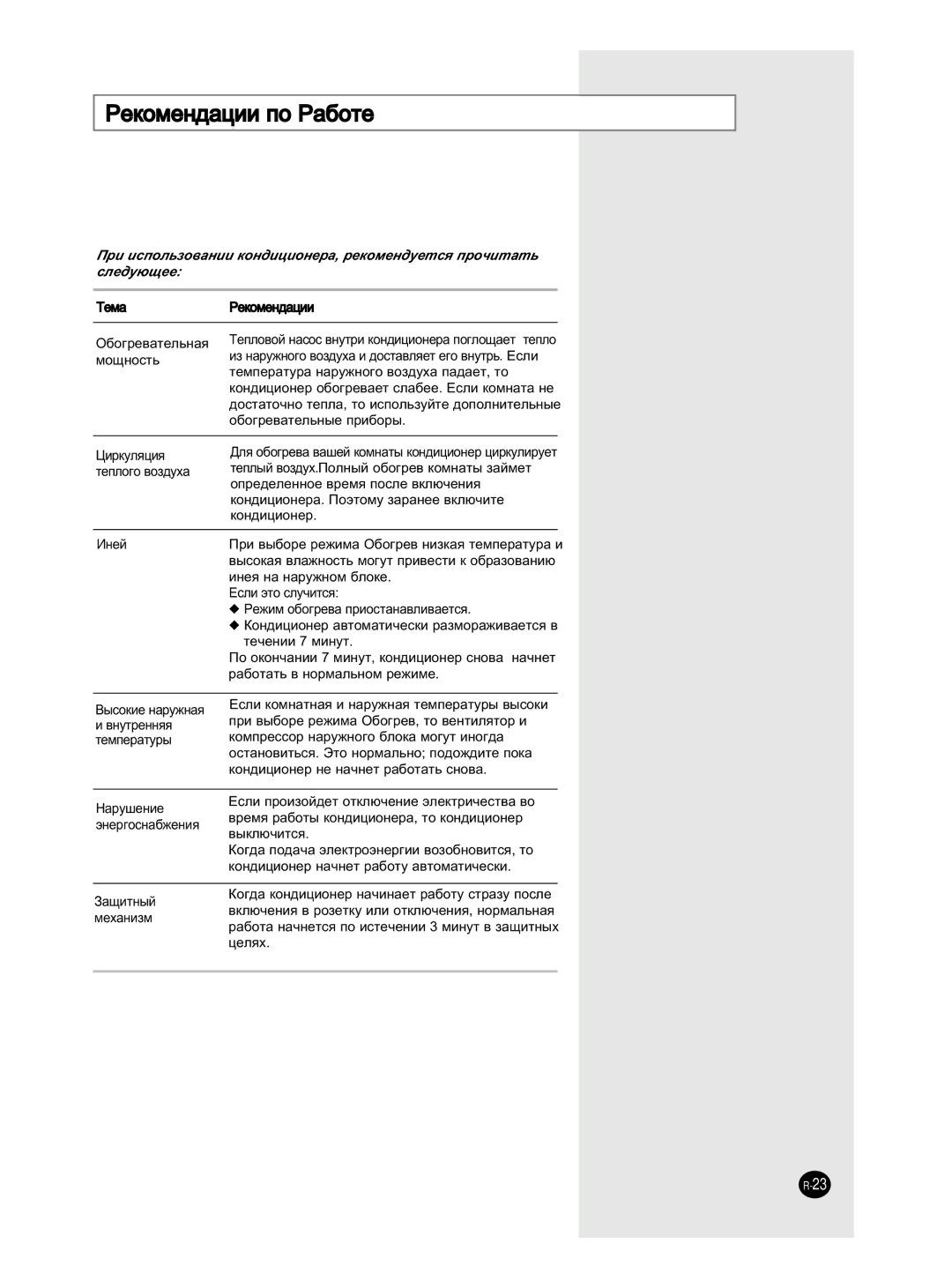 Samsung AS12HM3N/SER, AS09HM3N/XFO, AS12HM3N/XFO manual ÊÂÍÓÏÂÌ‰‡ˆËË ÔÓ ê‡·ÓÚÂ, ÚÂ˜ÂÌËË 7 Ïëìûú, ‡·Óú‡Ú¸ ‚ Ìóï‡Î¸Ìóï Âêëïâ 