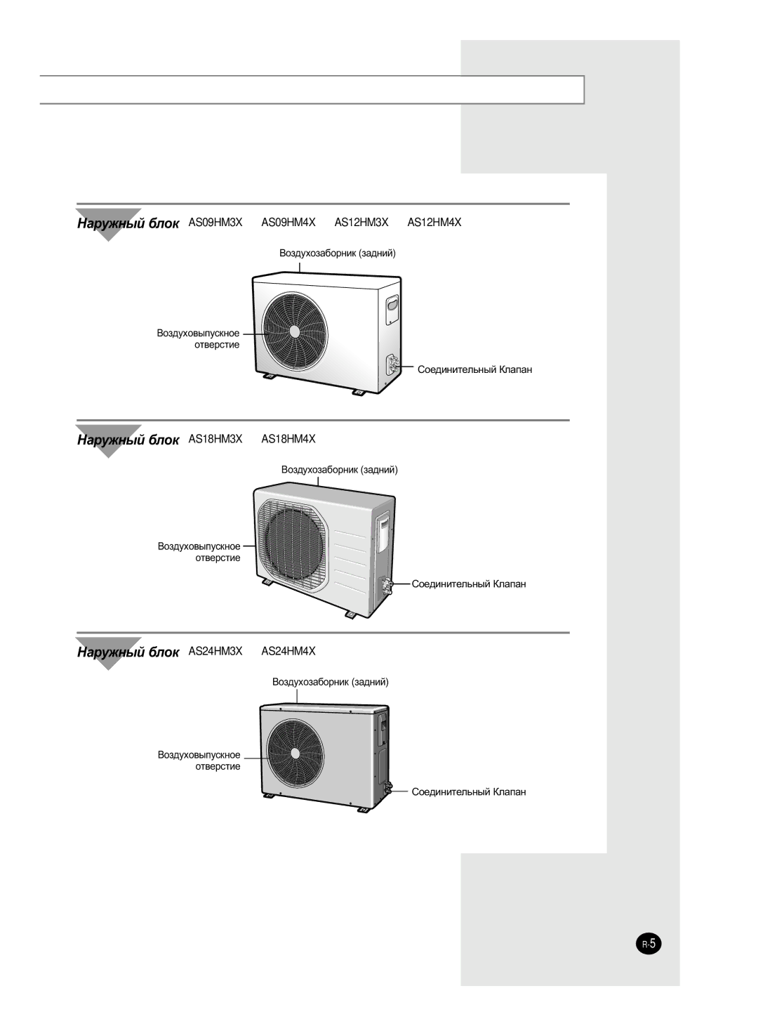 Samsung AS12HM3N/SER, AS09HM3N/XFO, AS12HM3N/XFO, AS24HM3N/XFO, AS18HM3N/SER ‡ÛÊÌ˚È ·ÎÓÍ AS09HM3X AS09HM4X AS12HM3X AS12HM4X 