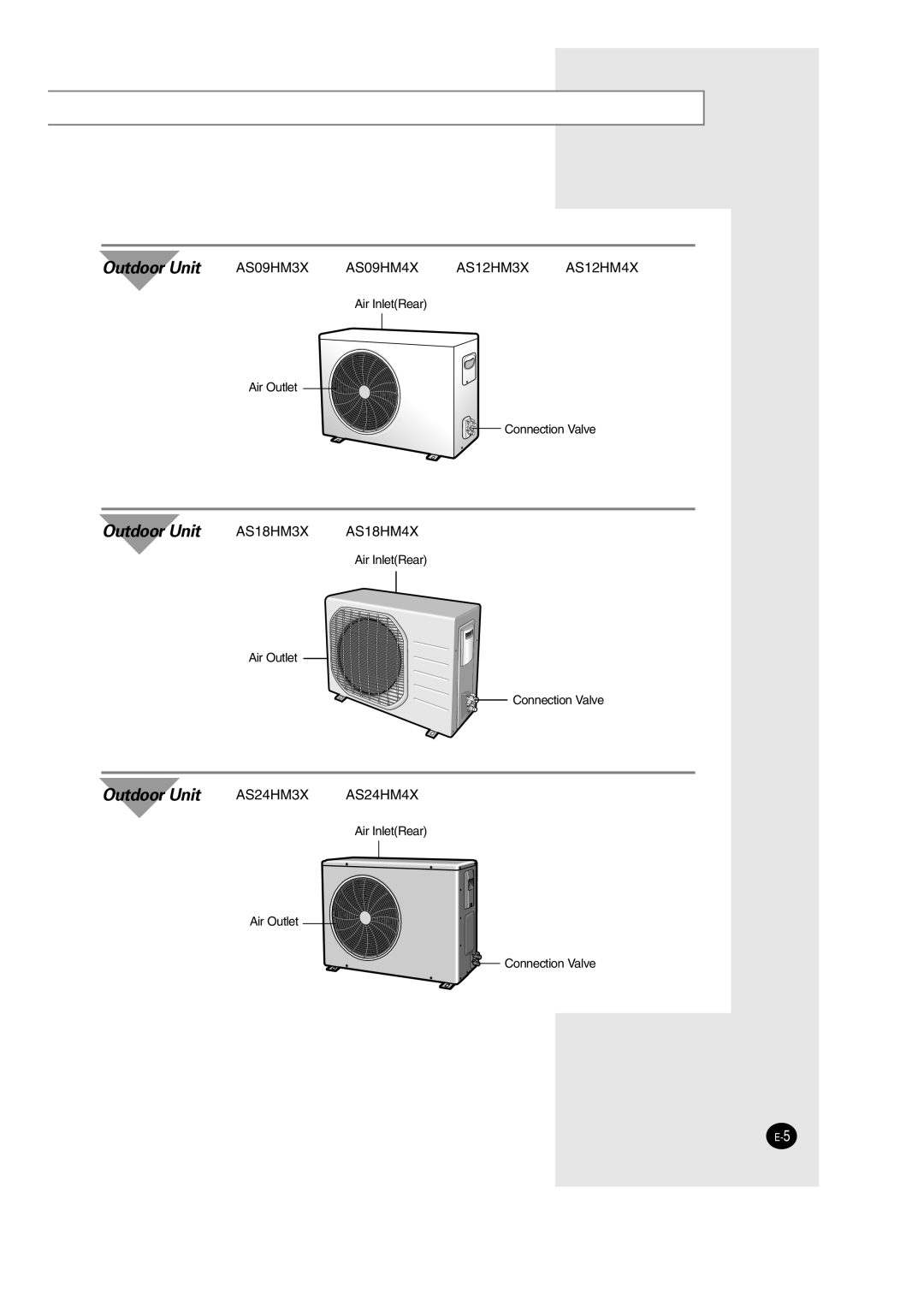 Samsung AS12HM3N/SER, AS09HM3N/XFO, AS12HM3N/XFO, AS24HM3N/XFO, AS18HM3N/SER, AS18HM3N/XFO manual Outdoor Unit 