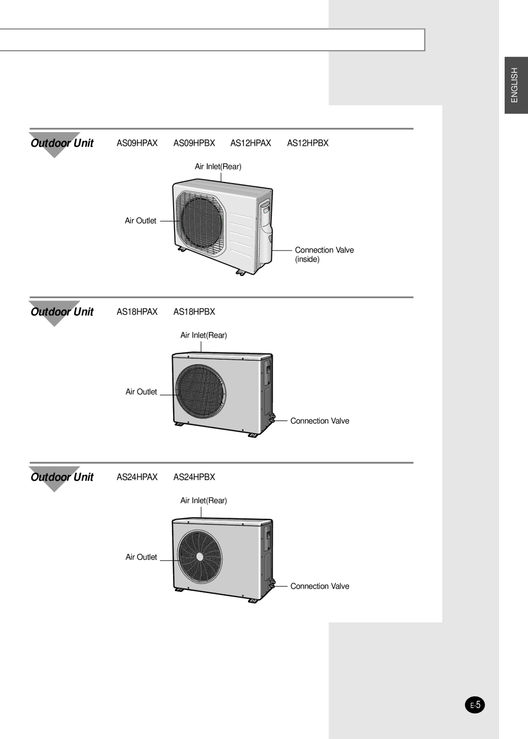 Samsung AS24HPBX, AS09HPAN, AS09HPAX, AS09HPBN, AS24HPAX, AS24HPBN, AS24HPAN, AS18HPBN, AS12HPAN, AS12HPBX, AS12HPAX Outdoor Unit 