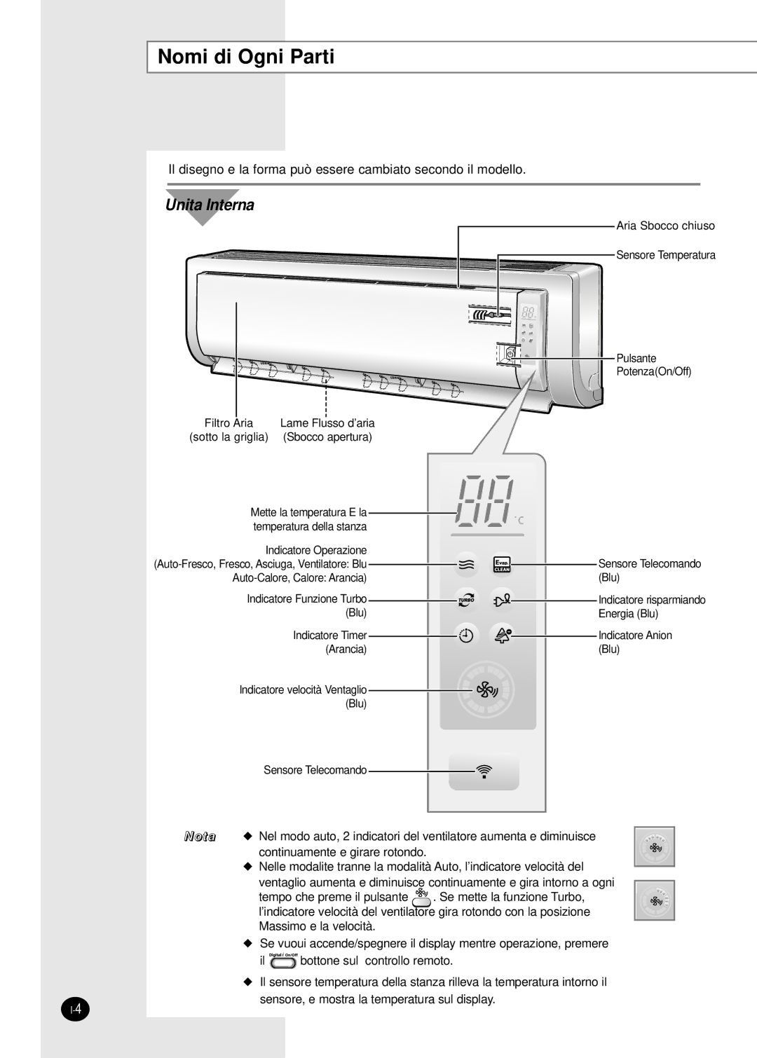 Samsung AS24HPBN, AS09HPAN, AS09HPAX, AS09HPBN, AS24HPAX, AS24HPBX, AS24HPAN, AS18HPBN Nomi di Ogni Parti, Unita Interna 