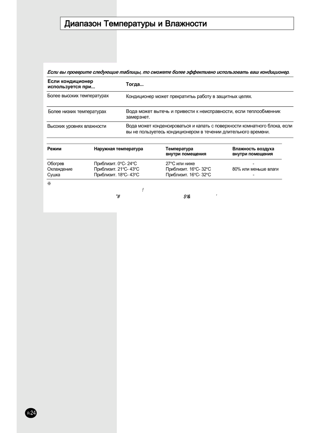 Samsung AS12HPBX/XFO, AS09HPBN, AS12HPBN, AS09HPBX, AS12HPBX/SER ÑË‡Ô‡ÁÓÌ íÂÏÔÂ‡ÚÛ˚ Ë ÇÎ‡ÊÌÓÒÚË, ‡Ïâáìâú, 27C ËÎË Ìëêâ 