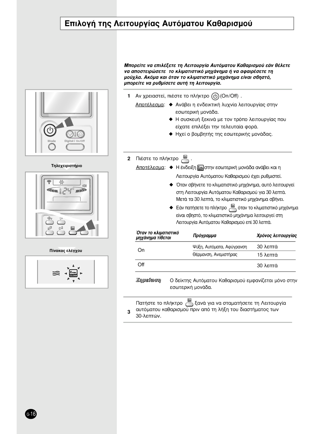 Samsung AS09HPBN manual ∂ÈÏÔÁ‹ ÙË˜ §ÂÈÙÔ˘ÚÁ›·˜ ∞˘ÙﬁÌ·ÙÔ˘ ·ı·ÚÈÛÌÔ‡, §ÂÈÙÔ˘ÚÁ›· ∞˘ÙﬁÌ·ÙÔ˘ ·ı·ÚÈÛÌÔ‡ Â› 30 ÏÂÙ¿, 15 ÏÂÙ¿ 