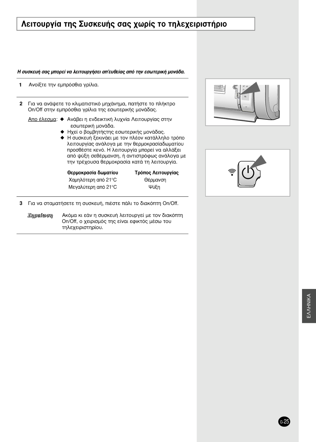 Samsung AS12HPBX, AS09HPBN, AS12HPBN manual §Âèùô˘Úá›· Ùë˜ ˘Ûîâ˘‹˜ Û·˜ ¯ˆú›˜ Ùô Ùëïâ¯Âèúèûù‹Úèô, ∞ÓÔ›ÍÙÂ ÙËÓ ÂÌÚﬁÛıÈ· ÁÚ›ÏÈ· 