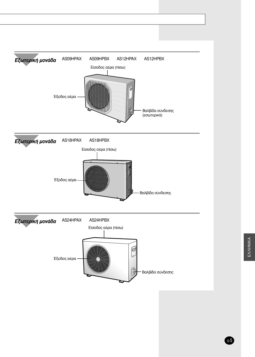 Samsung AS12HPBX, AS09HPBN, AS12HPBN, AS09HPBX manual ›Ûô‰Ô˜ ·¤Ú· ›Ûˆ Œíô‰Ô˜ ·¤Ú·, Œíô‰Ô˜ ·¤Ú· ·Ï‚›‰· Û‡Ó‰Âûë˜ 