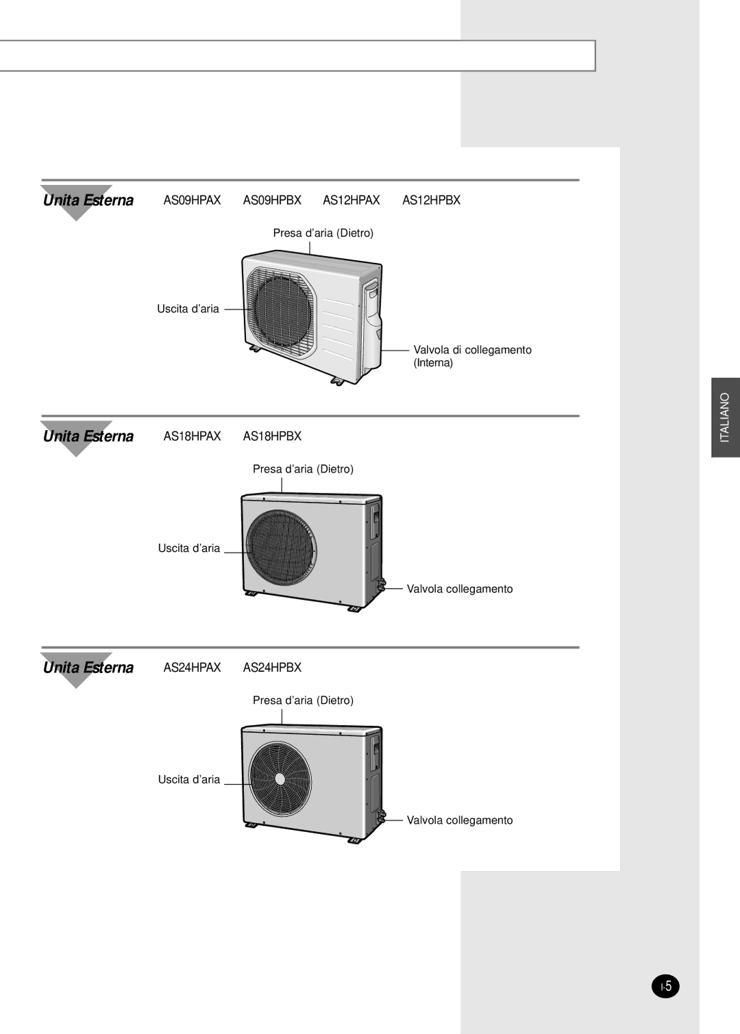 Samsung AS12HPBN, AS09HPBN, AS24HPBN, AS18HPBN, AS12HPBX, AS12HPAX, AS09HPBX manual Unita Esterna 