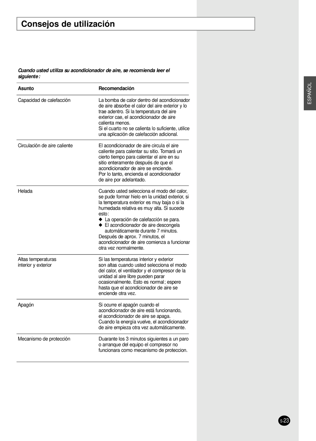 Samsung AS09HPBX, AS09HPBN, AS24HPBN, AS18HPBN, AS12HPBX, AS12HPBN manual Consejos de utilización, Asunto Recomendación 