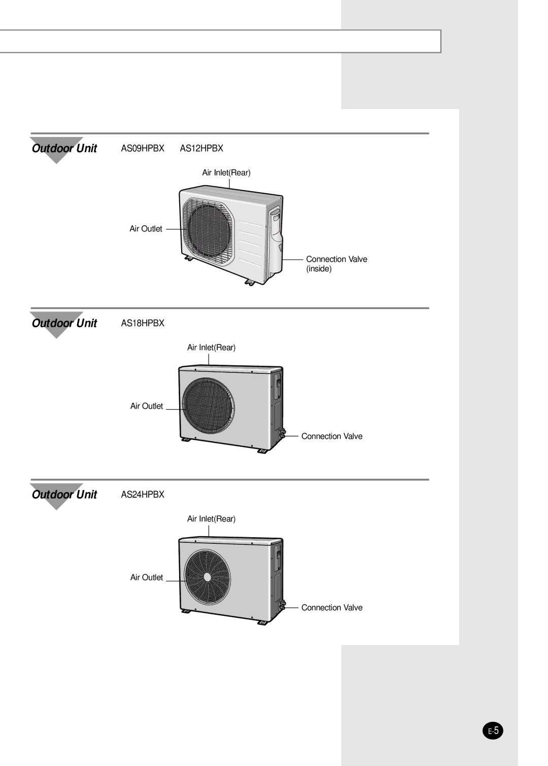 Samsung AS09HPBN/SER manual Outdoor Unit 